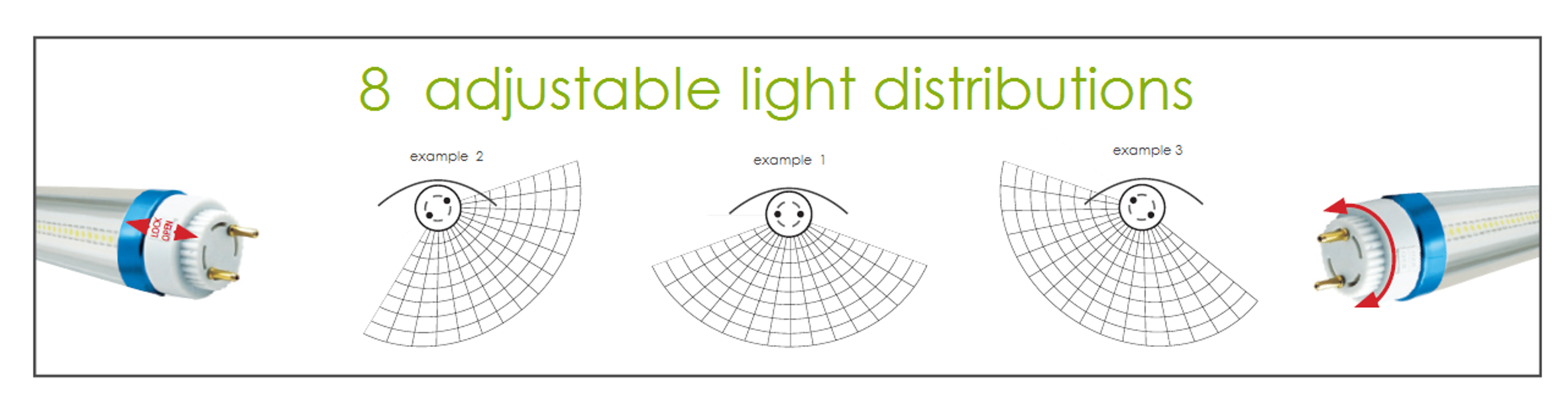 8 Adjustable Light Distributions