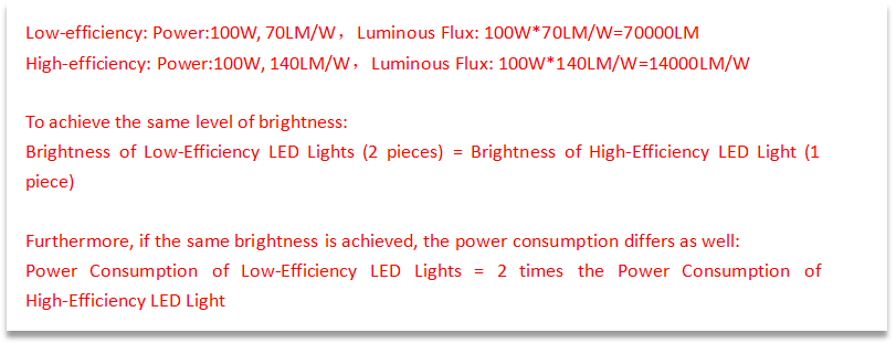 How To Calculate The Light Effect